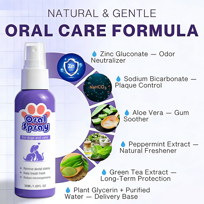 Zussuz™ Advanced Pet Oral Spray | Instant Fresh Breath, Target Tartar & Support Healthy Gums 🦷✨