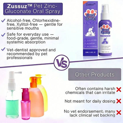 Zussuz™ Advanced Pet Oral Spray | Instant Fresh Breath, Target Tartar & Support Healthy Gums 🦷✨